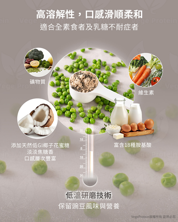 Aijia愛佳 黑雪花 芝麻 豌豆蛋白 盒裝