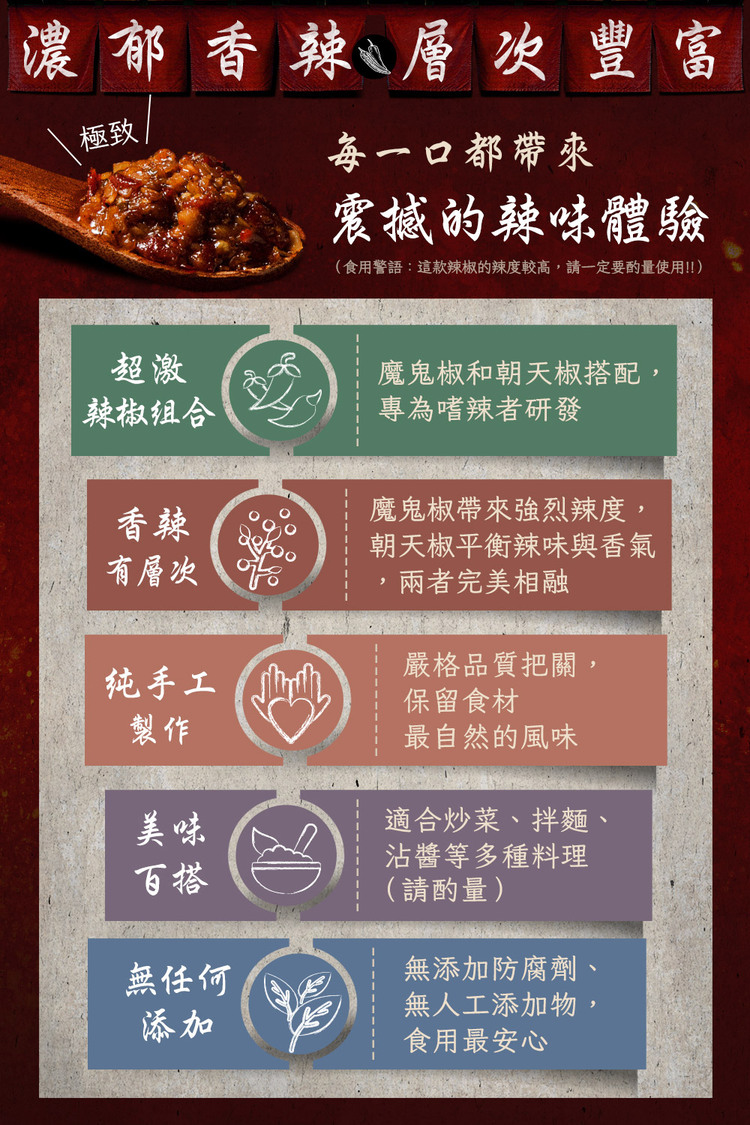 初見小舖 魔鬼辣椒醬特色