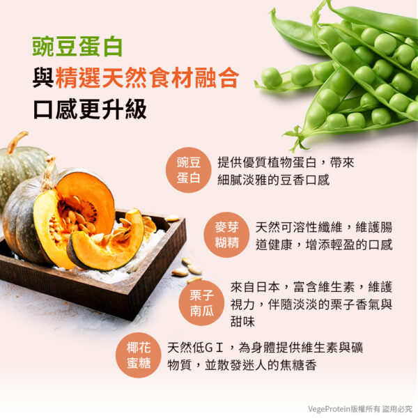 Aijia愛佳 南瓜豌豆蛋白 1KG