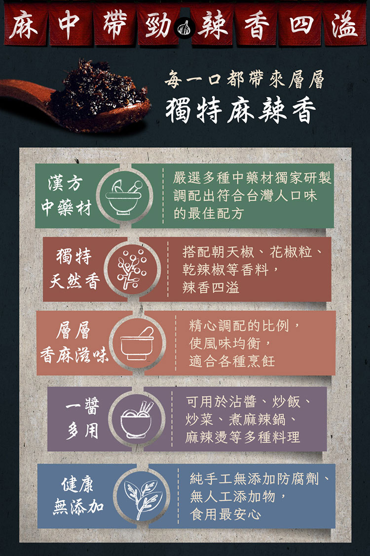 初見小舖麻辣醬