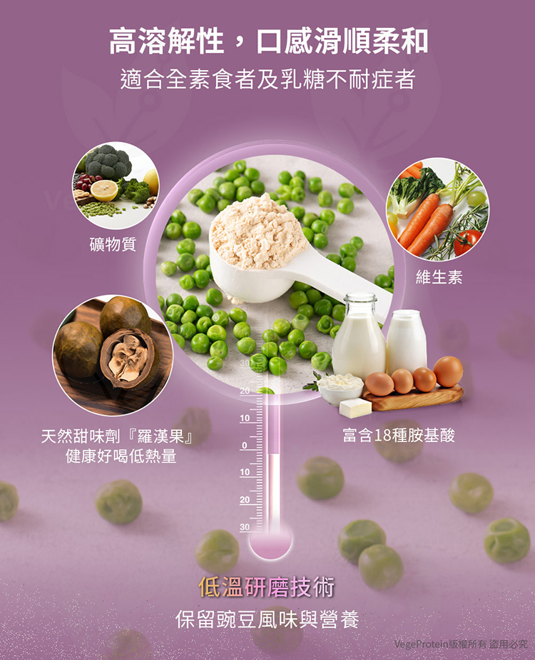 Aijia愛佳 原味 豌豆蛋白 1KG