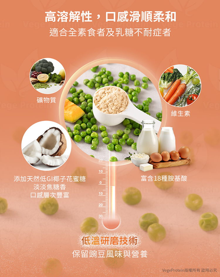 Aijia愛佳豌豆蛋白 南瓜口味優點