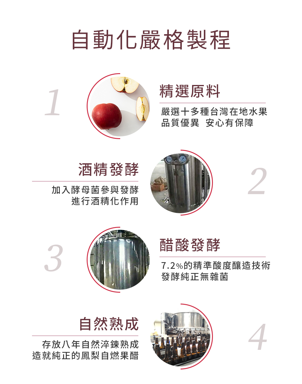 蘋果醋 7