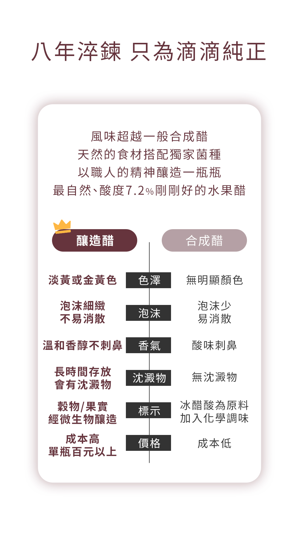 百冬 鳳梨醋 3