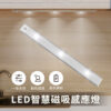 LED智慧磁吸感應燈 動態人體感應燈 超薄型 USB充電 節能省電