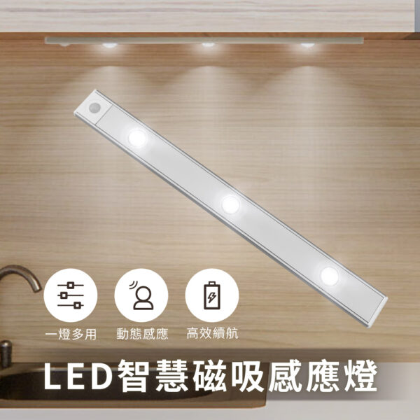 LED智慧磁吸感應燈 動態人體感應燈 超薄型 USB充電 節能省電