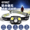 【GREENON】防水強光感應式LED頭燈(GSP-001) 揮手開關