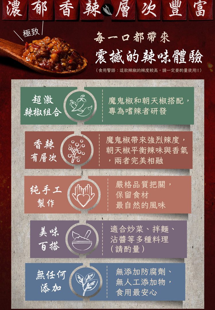 初見小舖 魔鬼辣椒醬特色