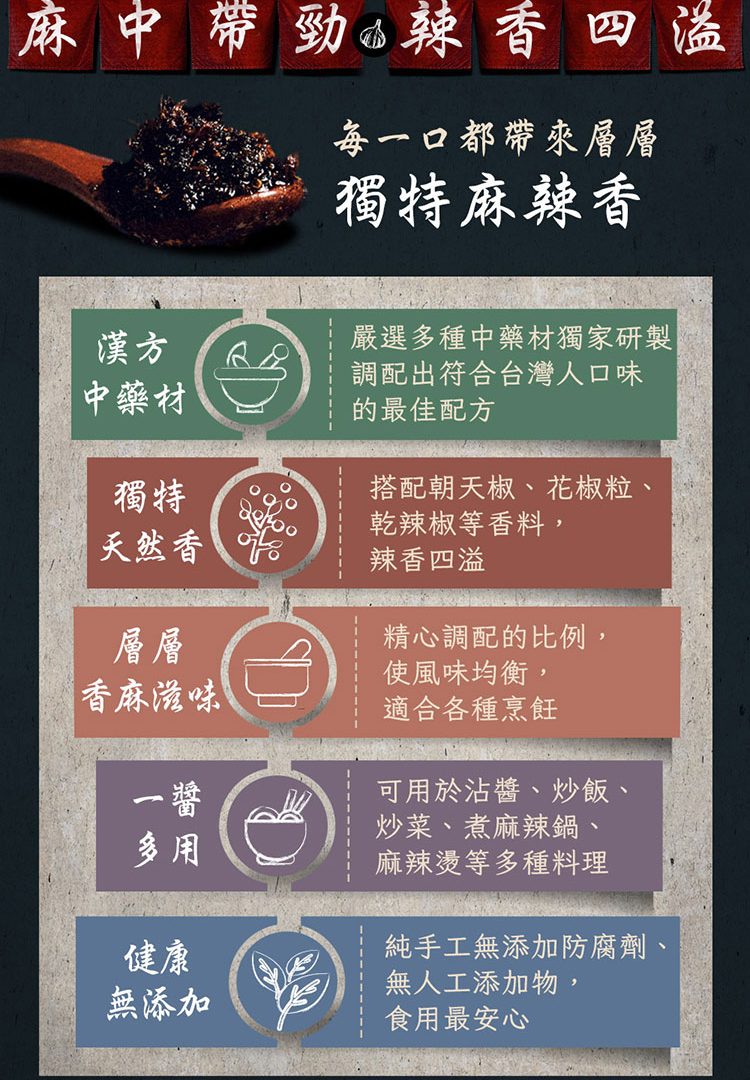 初見小舖 麻辣醬特色