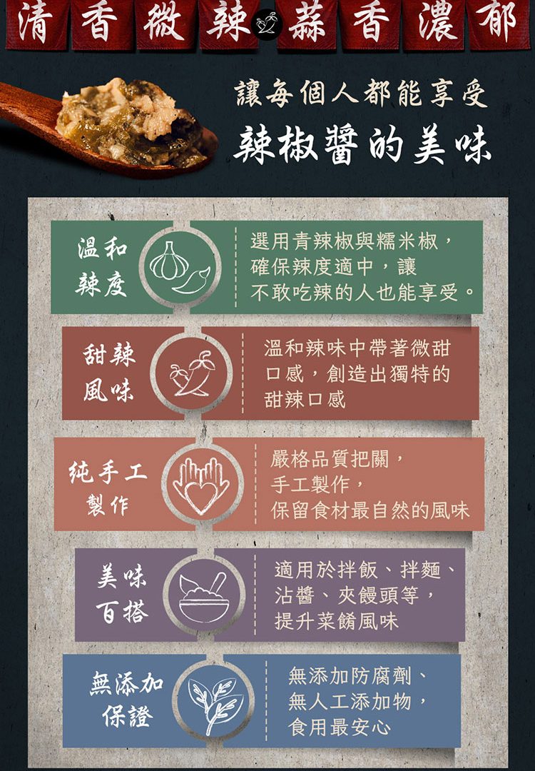 初見小舖 拌飯醬說明作法