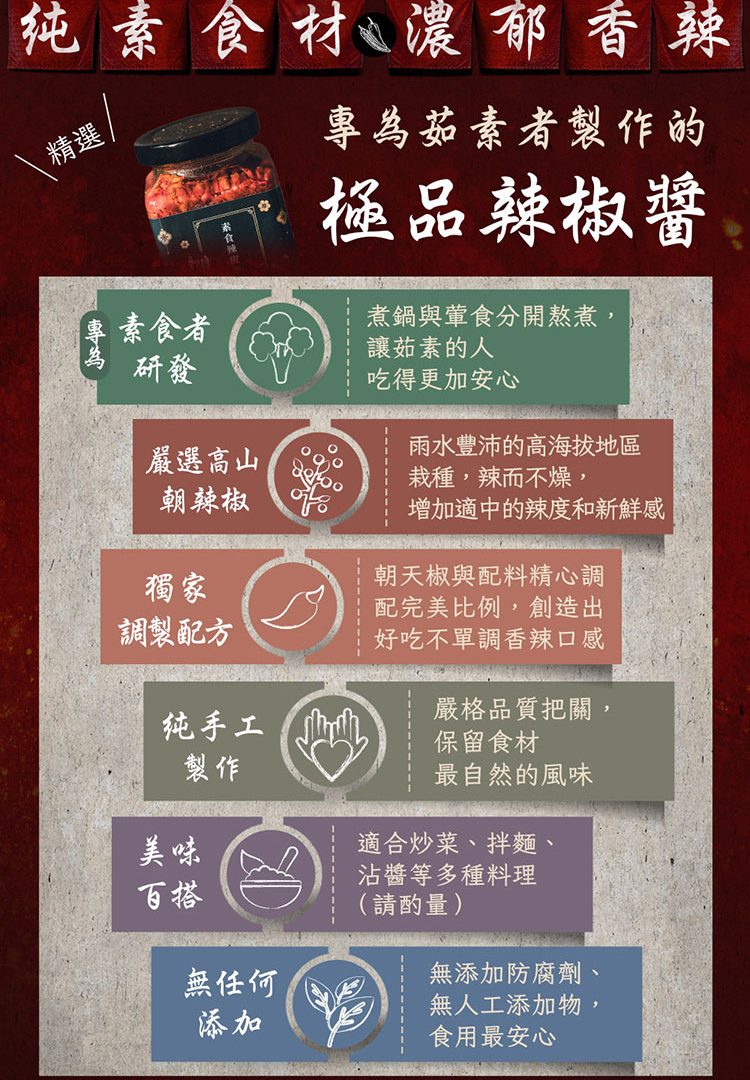 初見小舖 素食辣椒醬特色